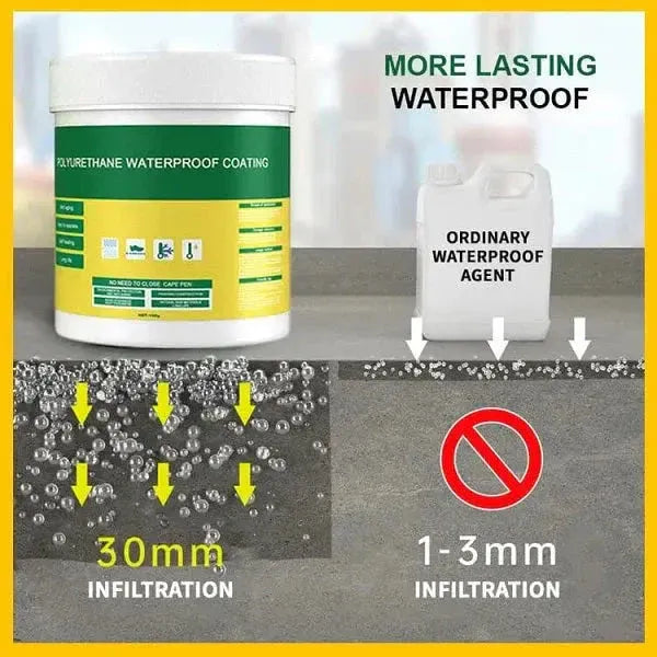 Efficient Leak Privation Waterproof Glue.